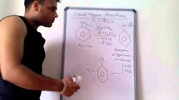 "SAND MEYER" reaction,organic chemistry,class 12,hello arene. by arvind arora