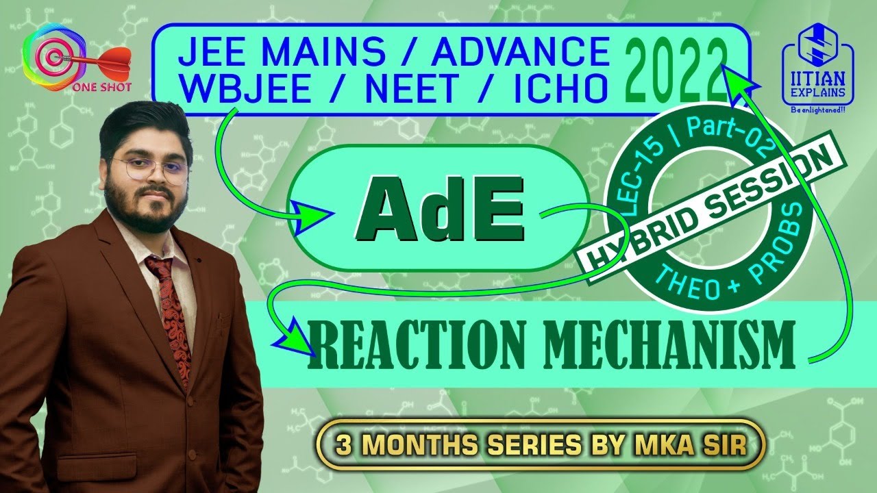 Ade Example 🔥 AdE Reaction Mechanism with Examples || IIT JEE 2022 - YouTube