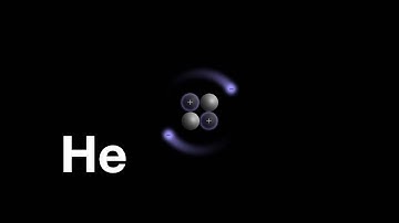 Apple Motion 5 - Atoms Effect