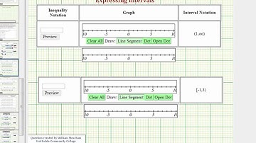 Ex: Express Intervals Using Inequalities, Using a Graphs, an Using Interval Notation