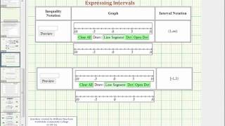 Ex: Express Intervals Using Inequalities, Using a Graphs, an Using Interval Notation