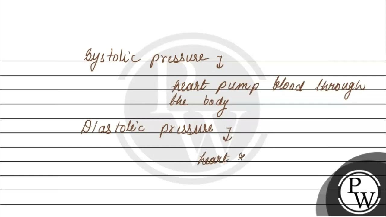 Write a short note on hypertension. P YouTube