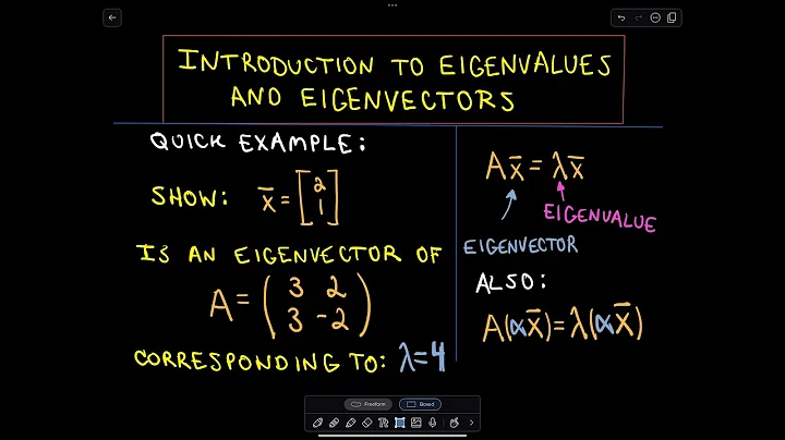 ❖ Introduction to Eigenvalues and Eigenvectors - Part 1 ❖