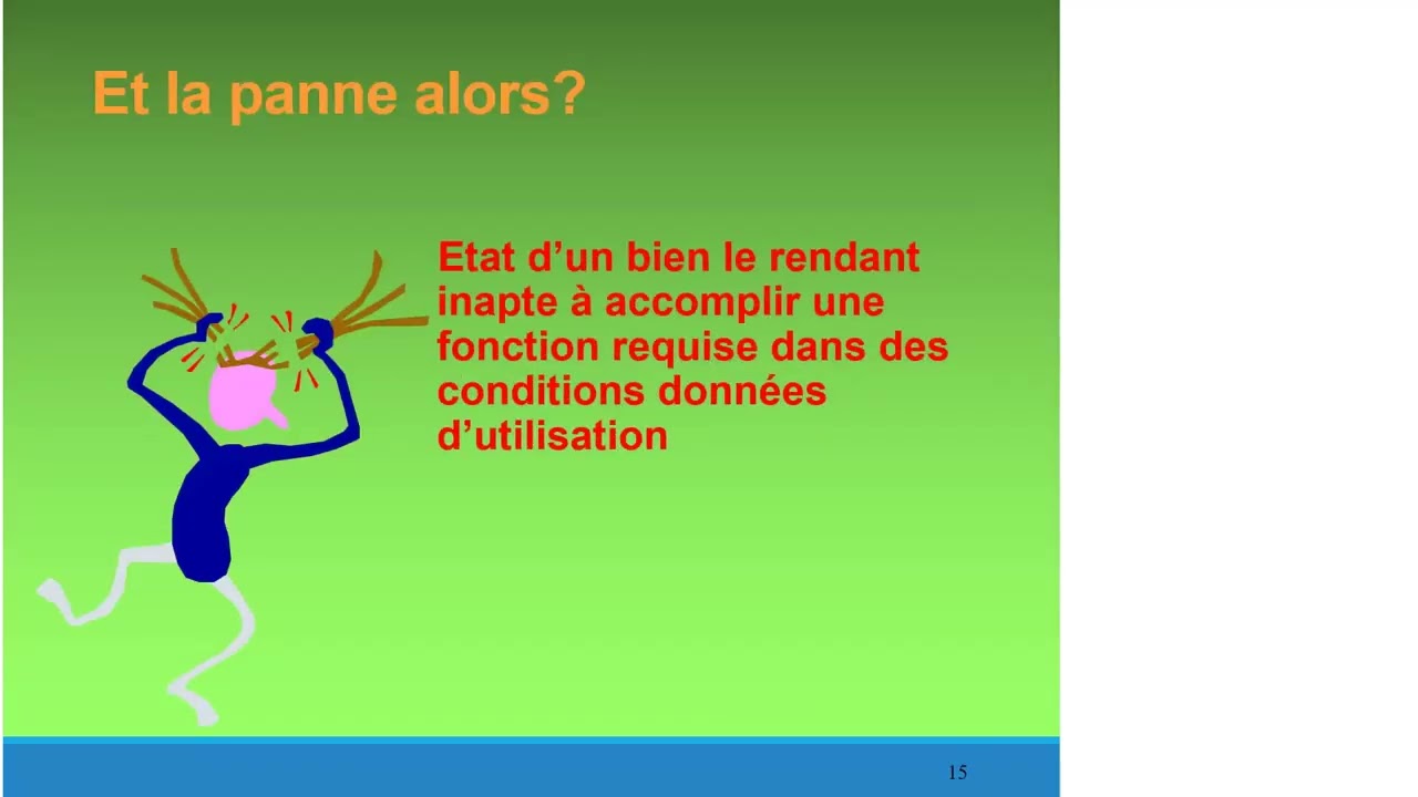 P21 Notions de défaillance Fonction requise Dégradation Défaillance