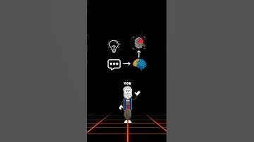 The Psychology of Money 25/30 #psychologyexplained  #psychology #success