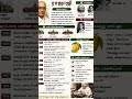 ராஜாஜி முழு வரலாறு/part-1 | TNPSC History Important Notes Tamil