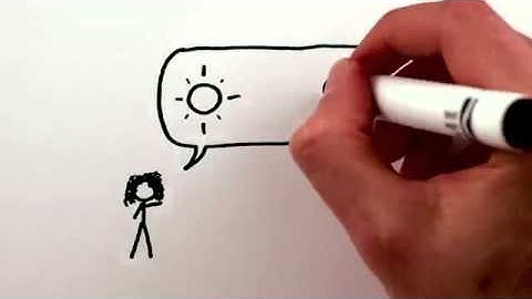 Every Force in Nature (Theory of Everything, Part III)