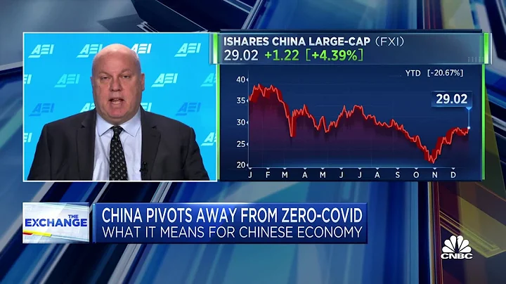 The first quarter of 2023 will be bad for China, says AEI's Derek Scissors - DayDayNews