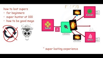 how to loot supers | florr.io