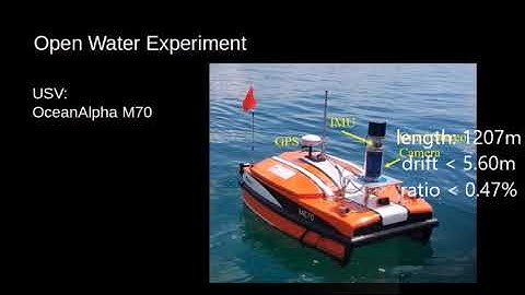 A GPS-aided Omnidirectional Visual-Inertial State Estimator in Ubiquitous Environments