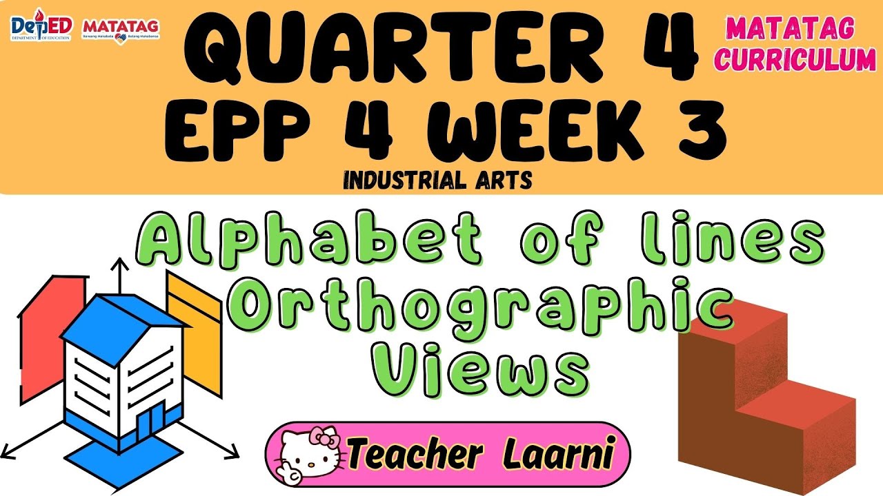 EPP 4 QUARTER 4 WEEK 3 - MATATAG CURRICULUM - YouTube