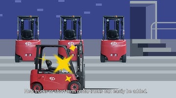 EP Equipment telematics - Fleet Management 2.0