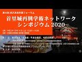 第４回琉大未来共創フォーラム「首里城再興学術ネットワークシンポジウム2020」　Academic Network for Shurijo Reconstruction and Renaissance