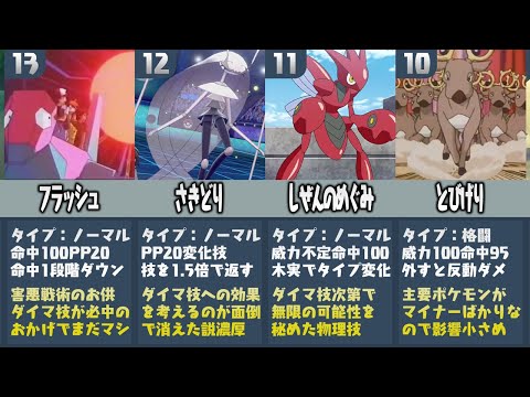 ソードシールド わざ なしくずし の効果とおぼえるポケモン一覧 ポケモン剣盾 攻略大百科