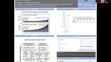 Quantifying the carbon Footprint of AI - Cole Dumas