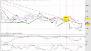 USD_CHF.avi