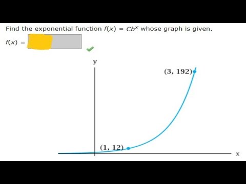 Find the exponential
