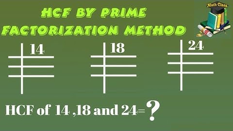 Find HCF by Prime Factorization Method in Urdu, HCF of 14 18 and 24