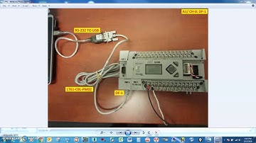 Micrologix1400 Communication DF-1/DH-485/Ethernet Channel Configuration