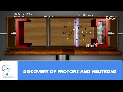 DISCOVERY OF PROTONS AND NEUTRONS