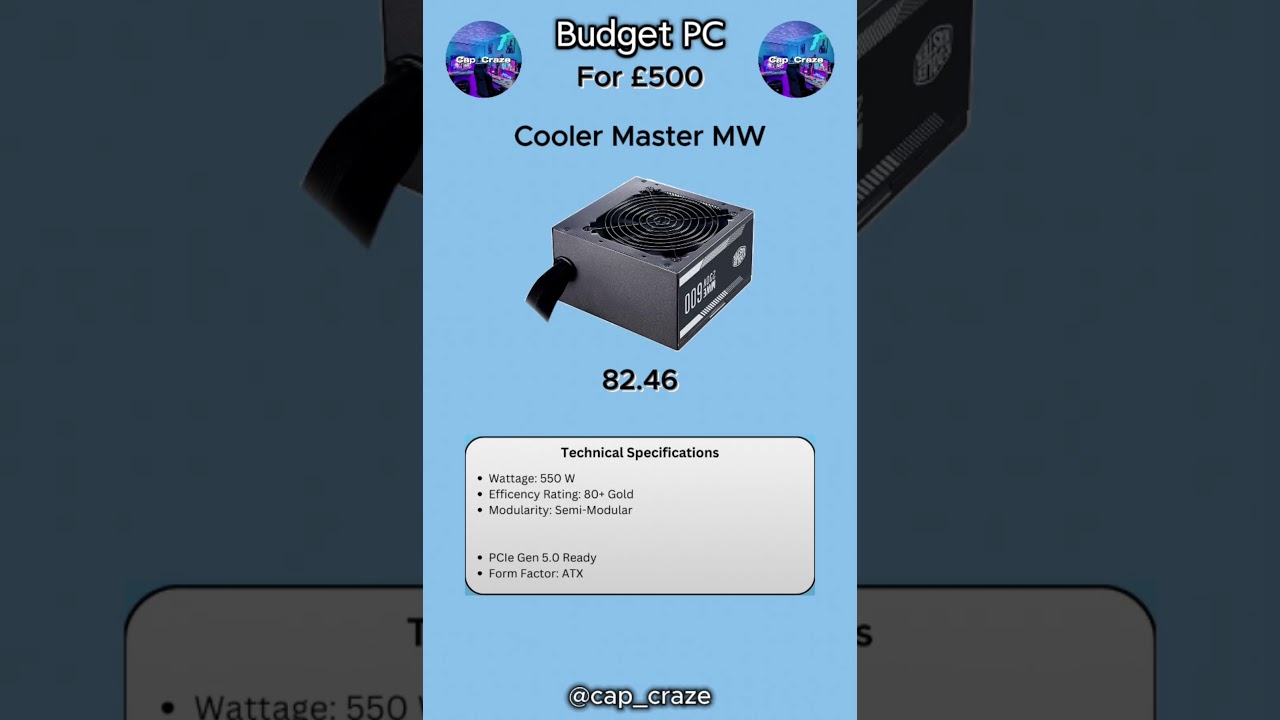 Best Budget PC