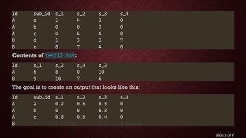 How to Perform Division on Column Values from Two Files Using awk