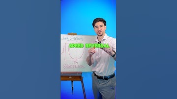 POV: you drive 1 second faster per lap #racing #iracing #car #simracing #f4