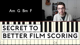The Secret to Good Film Scoring + Review of Analog Strings by Output