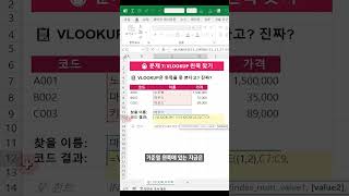 EXCEL_엑셀! 꼭! VLOOKUP함수로 기준값 왼쪽값을 찾고 싶다면!?#shorts #excel