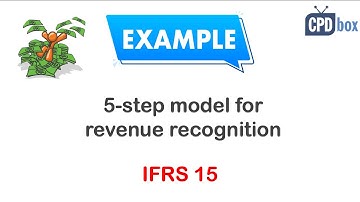 IFRS 15 Explained: 5-Step Model + Telecom Example + Free Journal Entry Template