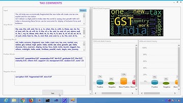 Text Mining Based on Tax Comments  in Python