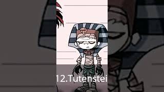 Fox Kids Ve Jetix Çizgifilmleri