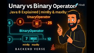 Java 8 Operators: The Ultimate Guide
