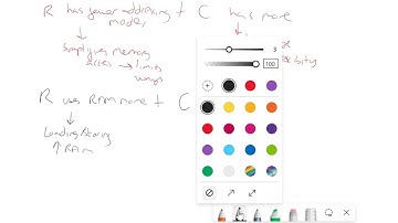 9618 CIE A2: RISC and CISC as well as a little bit of MIMD et al
