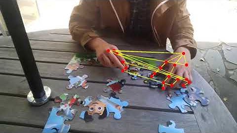 Testing OpenCV Hand Pose Detector (OpenPose) on EgoHands