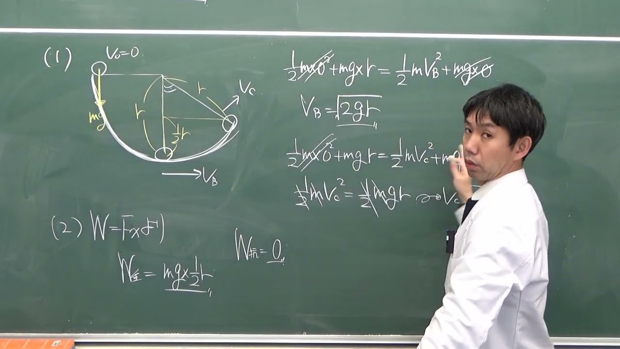 【良問の風】２１解説（力学的エネルギー保存則）