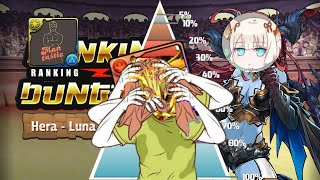 Team Hyperion's  Ranking Deep Dive #11: Hera Luna Tournament! | Puzzle & Dragons [PAD NA]