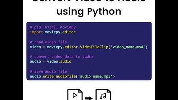 Convert Video to Audio using Python #artificialintelligence #coding