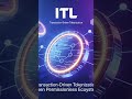 Tokenisez les actifs réels(RWA)sur InterLink.Revenus,biens et droits deviennent.#interLink#ITLG#ITL
