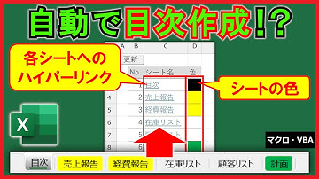 ExcelVBA【実践】シート目次の自動作成！シートの色まで反映！【解説】