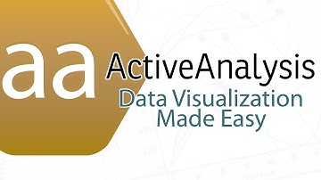 Data Visualization Made Easy