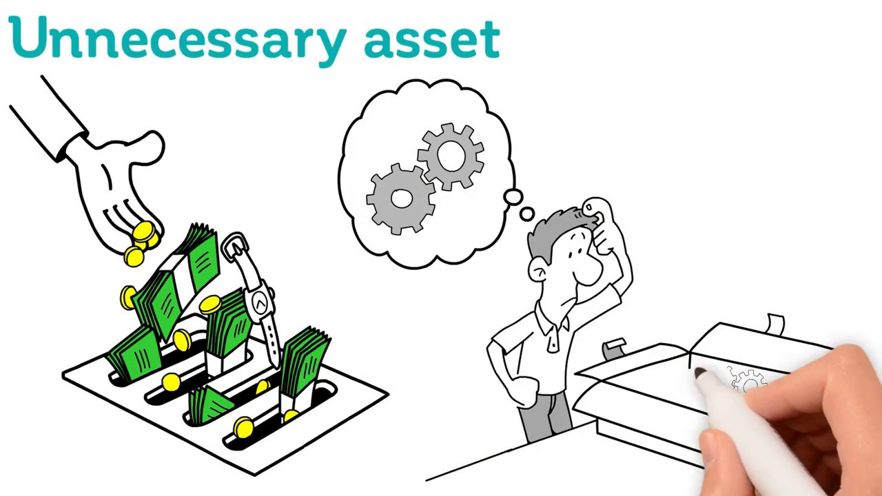 SQL Asset Management System - YouTube