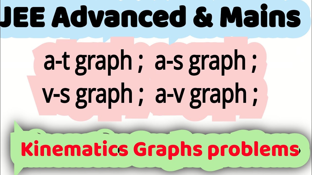 Numericals on kinematics graphs