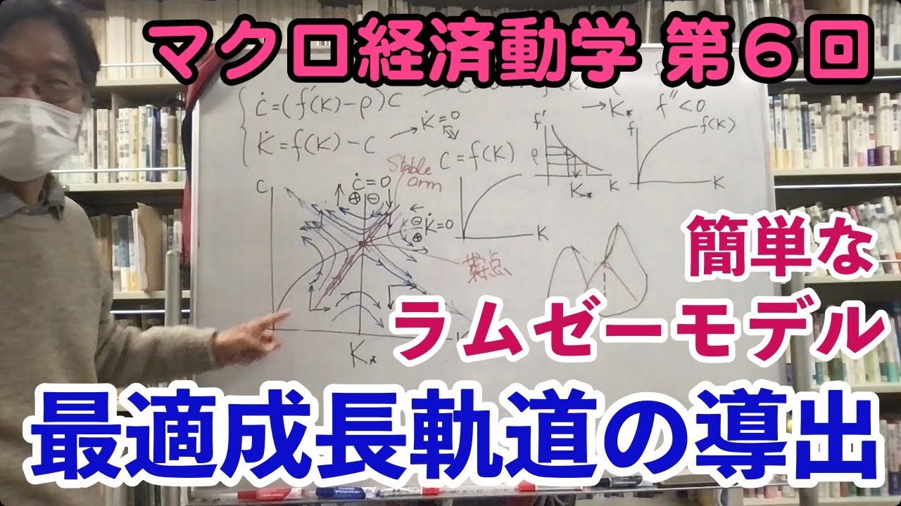 松尾匡のマクロ動学講義：第6回「最適成長論ラムゼーモデルの解軌道