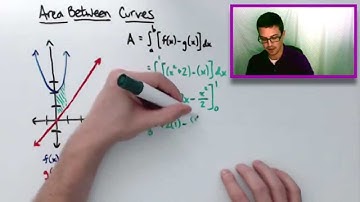 Area Between Curves (example problem)