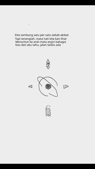 Ya Sudahlah Bondan Prakoso lirik animasi #yasudahlah #bondanprakoso #rap #rapper #rapmusic