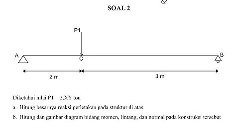 Tutorial SAP2000 Struktur Balok Sederhana Beban Terpusat - Soal 2