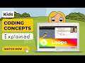 Understanding the Times Loop