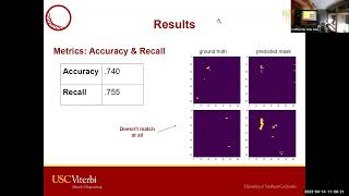 Wildfire spread prediction: Advik Unni and Sonia Zhang