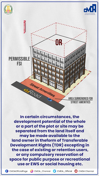 Transferable Development Right | TDR | Chennai Metropolitan Development Authority